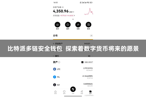 比特派多链安全钱包  探索着数字货币将来的愿景